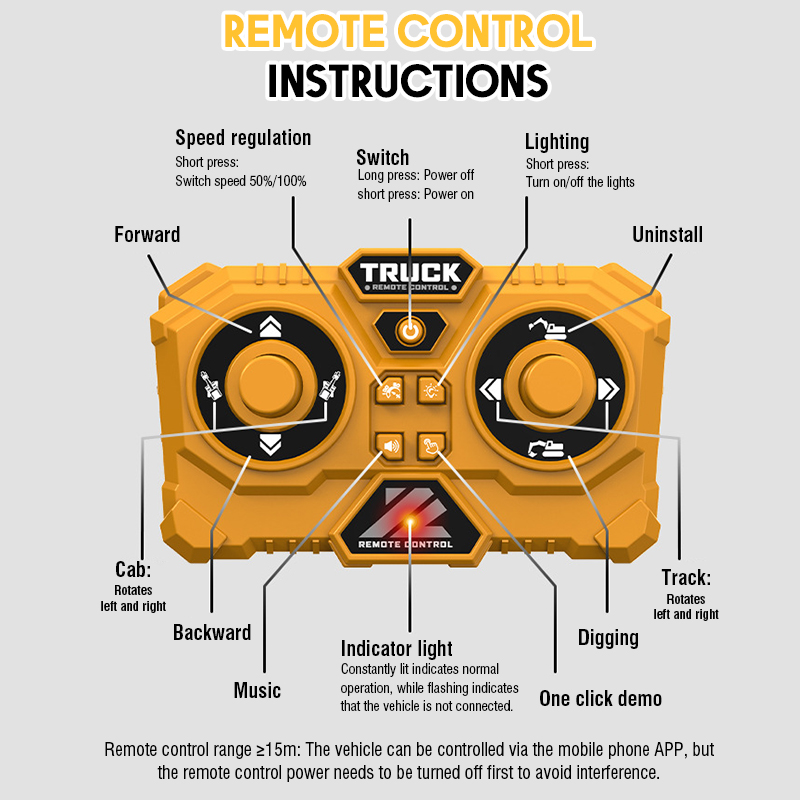 1:64 Ölçülü Alaşımlı Mini Uzak - Heavy Equipment Games incelemesi ve fiyatı