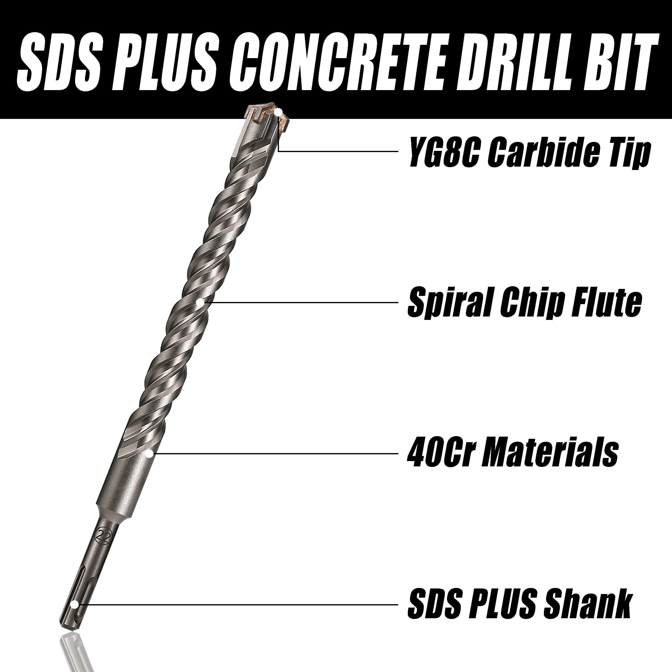 1 adet beton SDS Plus 6-25mm B - Electric Concrete Cutter incelemesi ve fiyatı