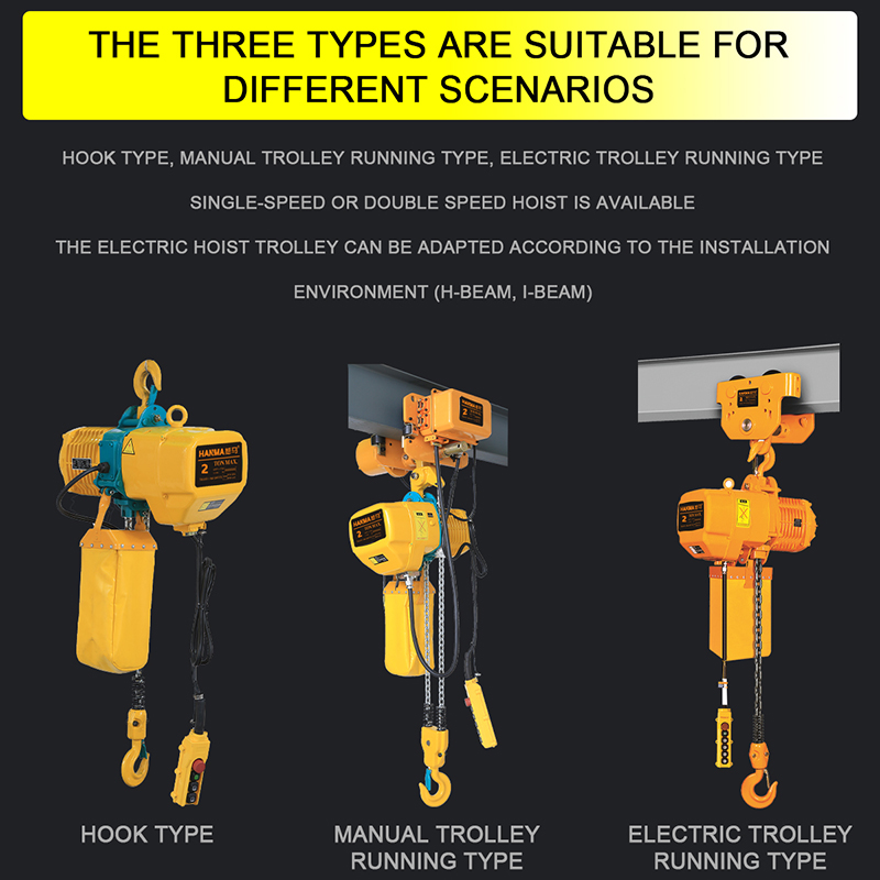 Chenli 220V 380V 50HZ 3PH 2 T  - Electric Chain Hoist incelemesi ve fiyatı