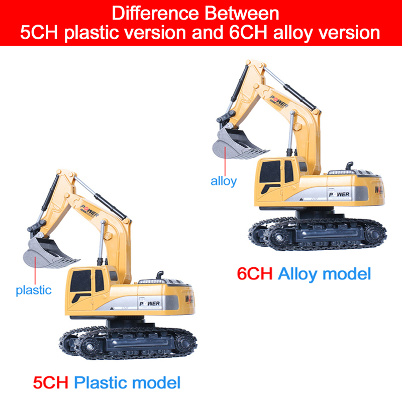 RC Ekskavatör 2.4 Ghz 6 Kanal  - Heavy Equipment Games incelemesi ve fiyatı