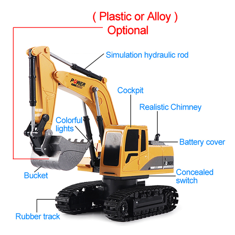 RC Ekskavatör 2.4 Ghz 6 Kanal  - Heavy Equipment Games incelemesi ve fiyatı